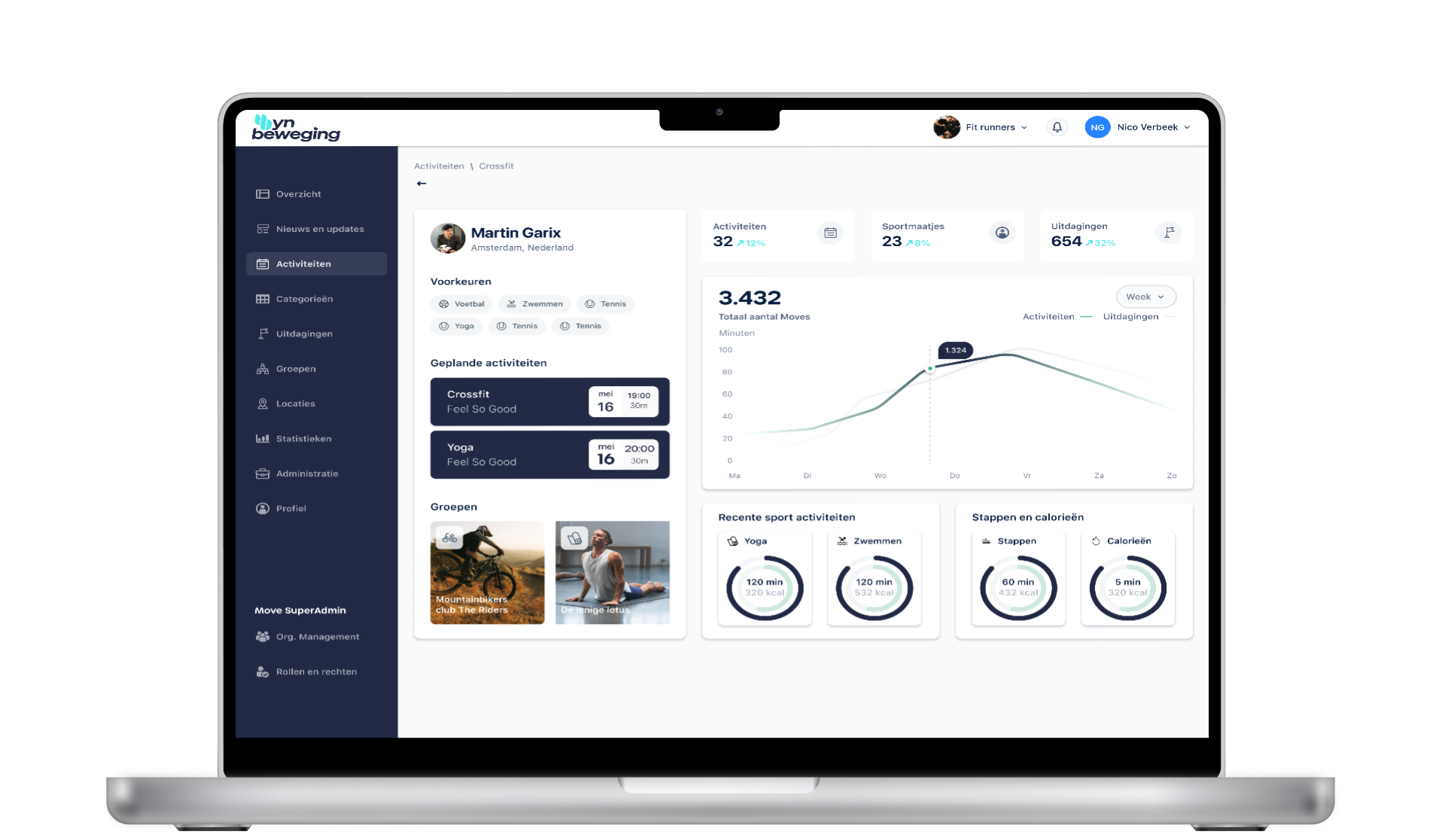 Sportaanbieder Harlingen Dashboard